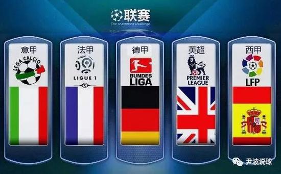 不仅在技术